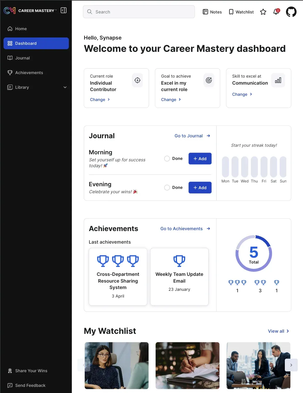 Dashboard: goals, journal and achievements on a tablet
